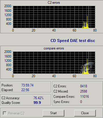 Pioneer DVR-110 - CDspeed DAE test C1C2
