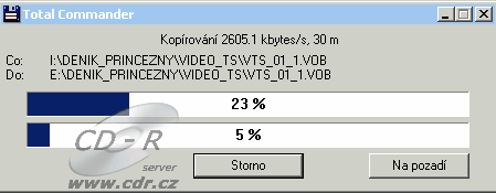 DVD-RAM rychlost přenosu dat na začátku