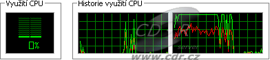 Správce zařízení Windows 2000 s CPU C2XE QX6700 - jen dvě jádra