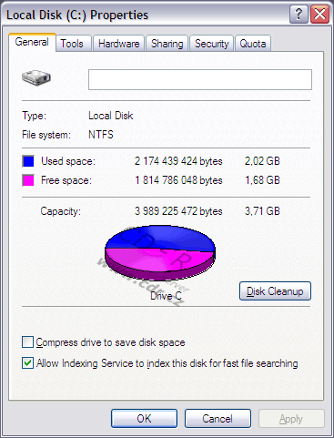 Obsazení místa na disku po dokončení kompletní instalace WinXP S