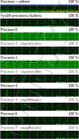 Zátěž jader: Lynnfield, Win7, Core Parking ON, 11110000