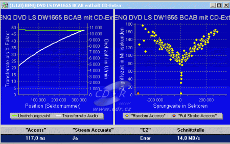 BenQ DW1655 - CD benchmark čtení Key2Audio