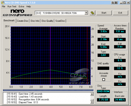 Toshiba SD-H802A - CDspeed čtení DVD-ROM DL