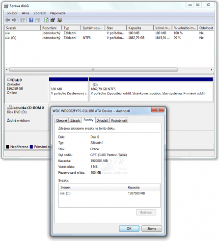 EFI: Systémový disk s GUID Partition Table