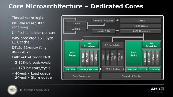 AMD Bulldozer HotChips presentation.8