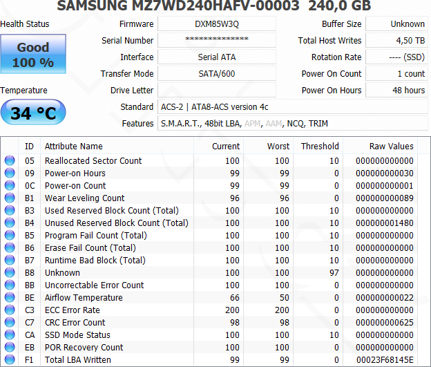 CrystalDiskInfo - Samsung SSD SM843T - stav po Tutus Brutus testu