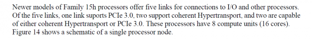 AMD 16core steamroller text