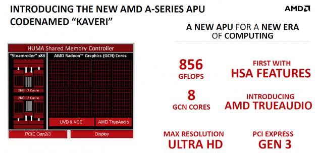 AMD A10 7850K A10-7700K Kaveri APU Detailed 01