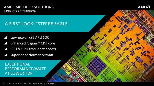 AMD Embedded roadmap 2013 2014 05