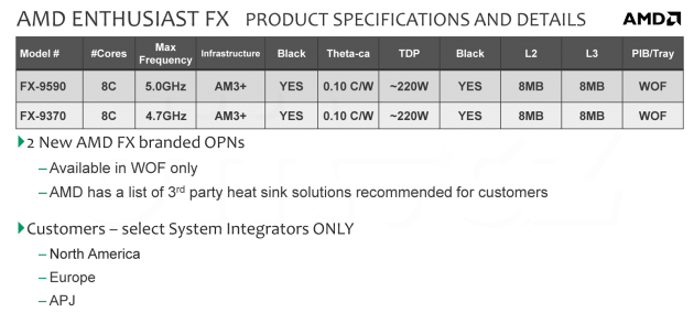 AMD FX-9000 5GHz Series-04