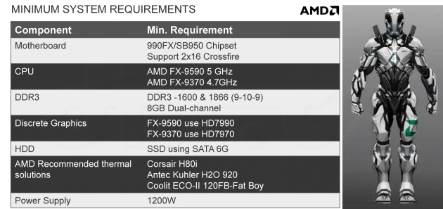AMD FX-9000 5GHz Series-05