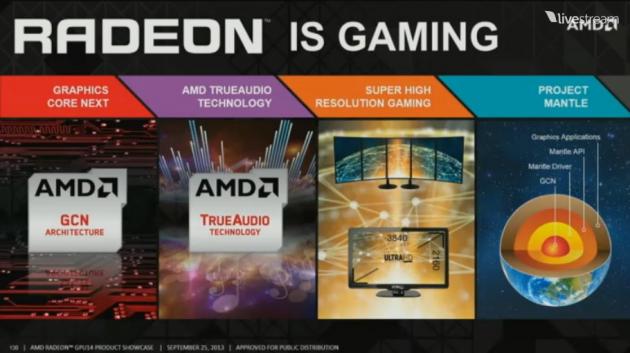 AMD Hawaii live 190