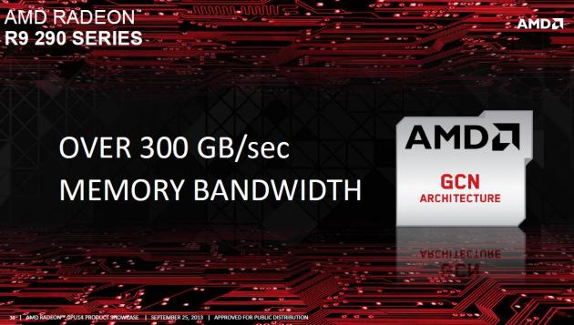 AMD Hawaii live PDF 033