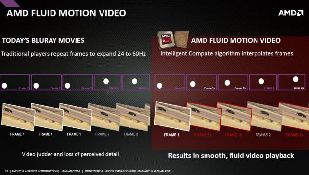 AMD Kaveri conf 018