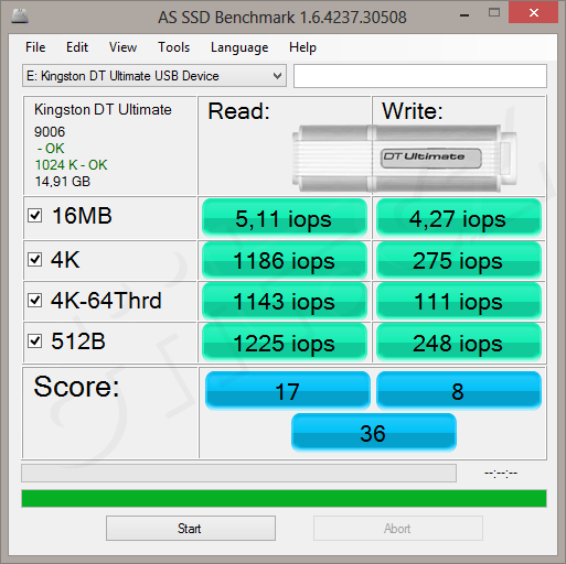 AS SSD Benchmark - Kingston DT Ultimate 16GB - IOPS