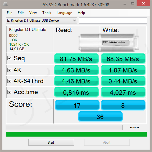 AS SSD Benchmark - Kingston DT Ultimate 16GB - rychlost