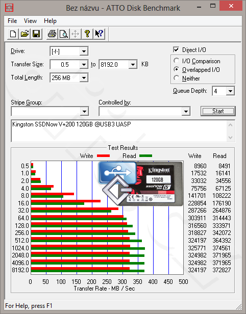 ATTO Disk Benchmark - Kingston SSDNow V+200 120GB @USB3 UASP