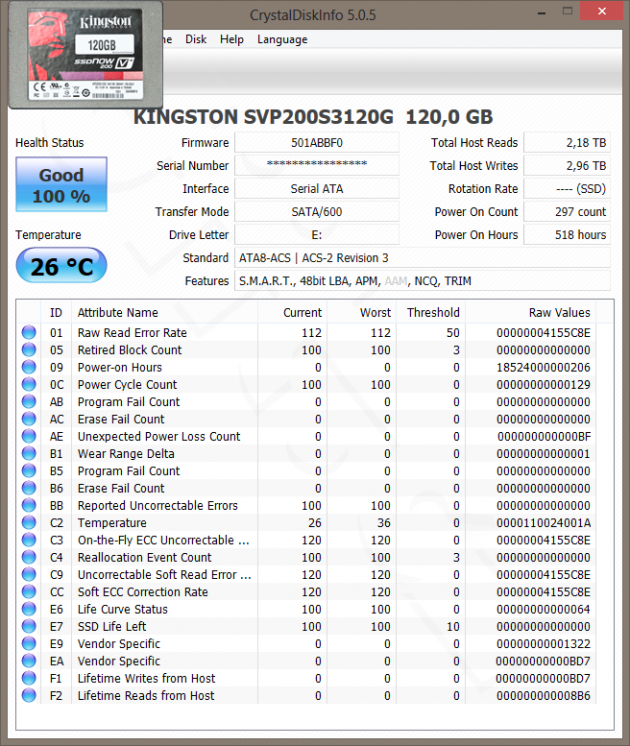 CrystalDiskInfo - Kingston SSDNow V+200 120GB