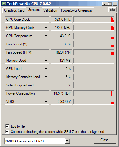 GeForce GTX 670: GPU-Z