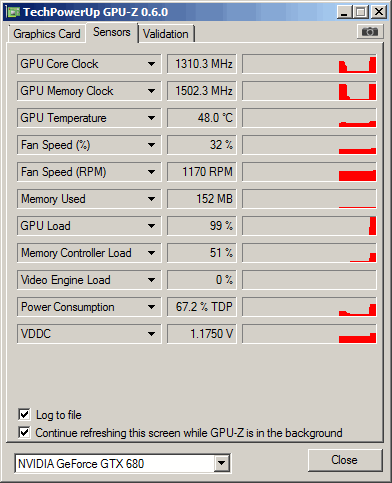 GeForce GTX 680, GPU-Z