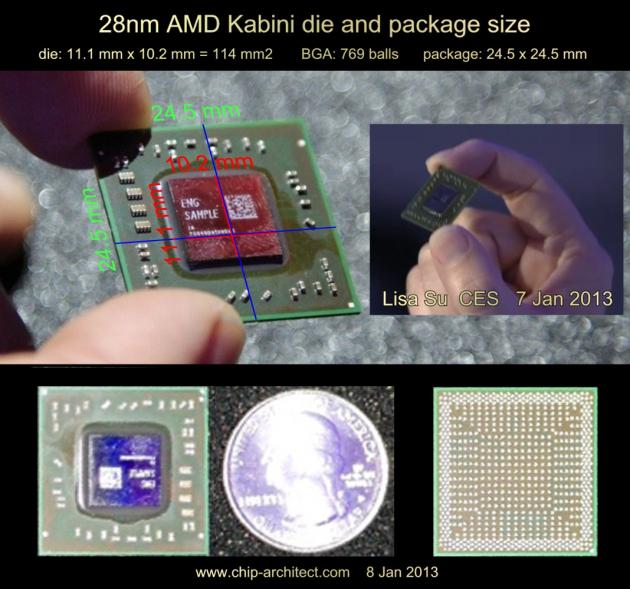 AMD Kabini APU size