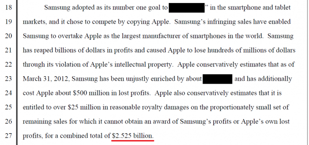 Apple Samsung 2.5 miliardy usd