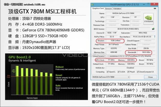 GeForce GTX 780M Specifications
