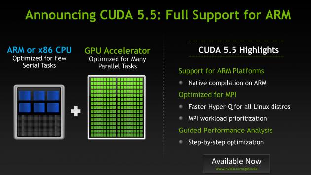 Nvidia CUDA 5.5