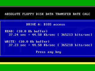 FDTR - rychlost diskety s 20 sektory na stopu