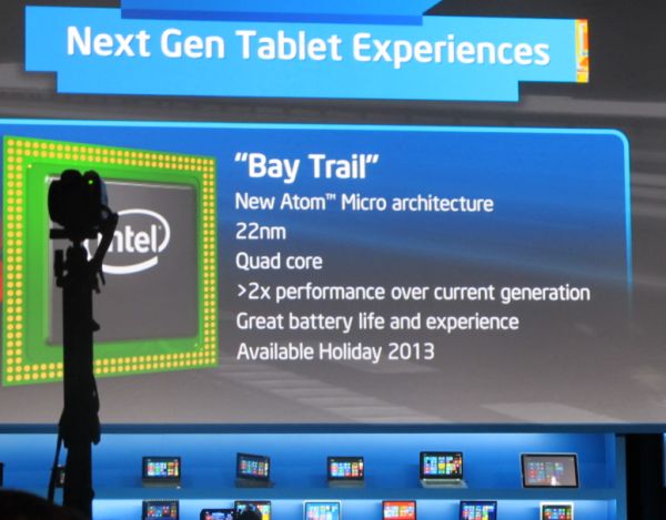 Intel Bay Trail Atom