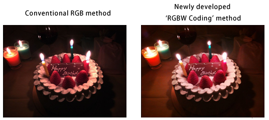 Sony RGBW snímač - ukázka