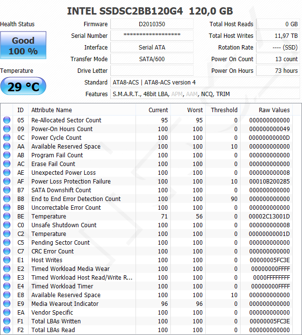 Intel DC S3500 120 GB - CrystalDiskInfo - po dalším 24h Tutus Brutus sekvenčním 128K testu