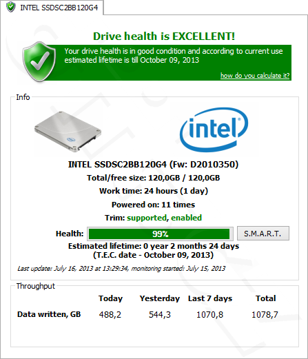 Intel DC S3500 120 GB - SSDLife - po 24h Tutus Brutus Random 16K testu