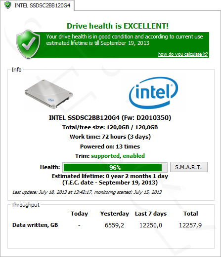 Intel DC S3500 120 GB - SSDLife - po dalším 24h Tutus Brutus sekvenčním 128K testu