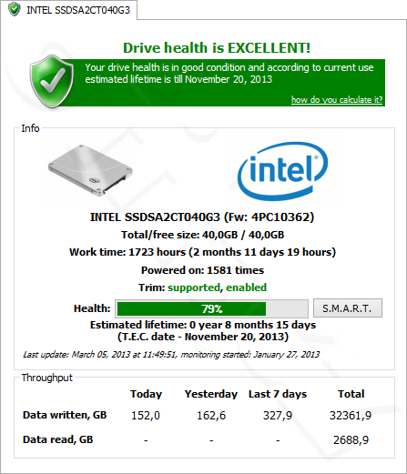 Intel SSD 320 Series - SSDLife - po 12. dni