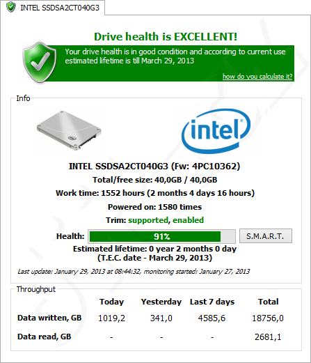 Intel SSD 320 Series 40GB - den 5 - SSDLife