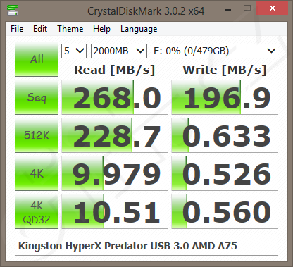 Kingston HyperX Predator 512GB - CrystalDiskMark (AMD A75)