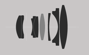 Sigma DP2M lens diagram
