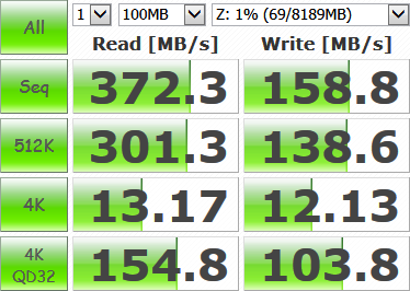 Test ZFS - CrystalDiskMark - ZeusRAM - sync