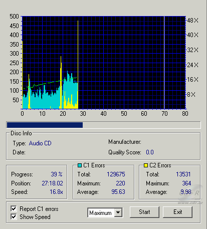 LiteOn SOHW-812S - CDspeed CD-DA CD quality check