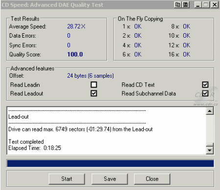 Sony DRU-700A - CDspeed Advanced DAE speed test