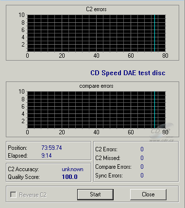 Sony DRU-700A - CDspeed DAE test C1C2