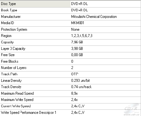 Sony DRU-700A - DVD+R DL identifikace kProbe