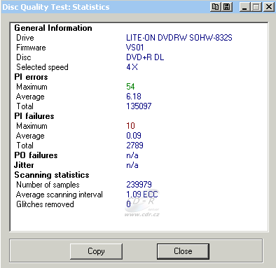 LG GSA-4120B - CDspeed PIPO DVD+R DL Verbatim 2,4× log