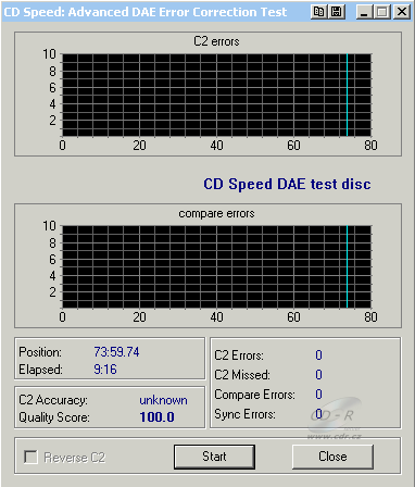 LiteOn SOHW-832S - CDspeed DAE test C1C2