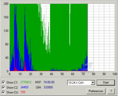 LiteOn SOHW-832S - C1C2CU FW VS01