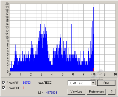 LiteOn SOHW-832S - PlexTools PIF DVD+R DL FW VS01