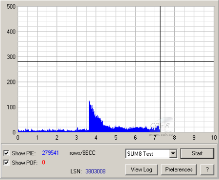 Popis u malého obrázku: LiteOn SOHW-832S - PlexTools PIE DVD+R D