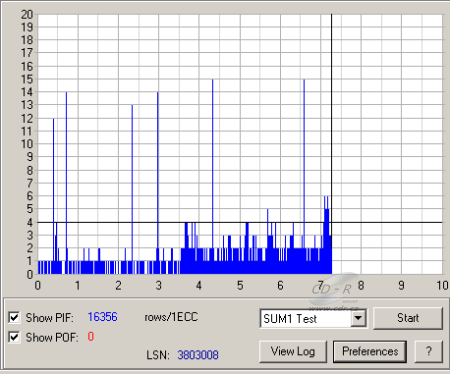 Popis u malého obrázku: LiteOn SOHW-832S - PlexTools PIF DVD+R D