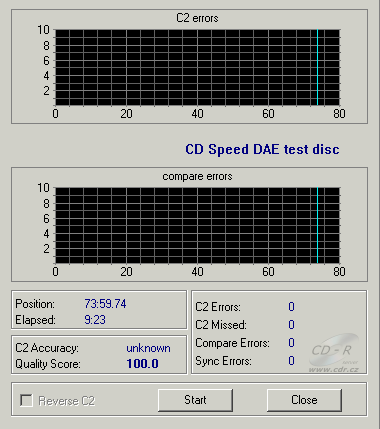 LiteOn SOHW-1213S - CDspeed DAE test C1C2